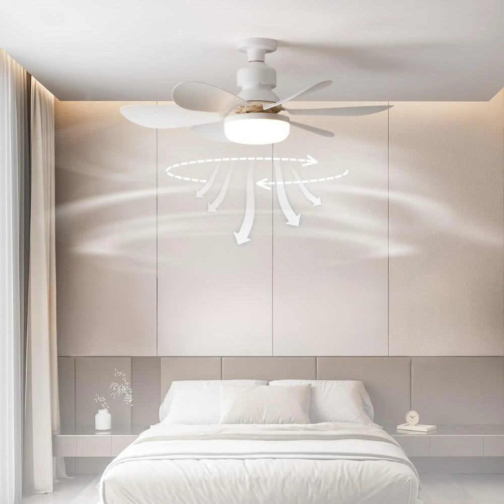 Ventilator plafondlamp voor E27 fitting met LED en afstandsbediening
